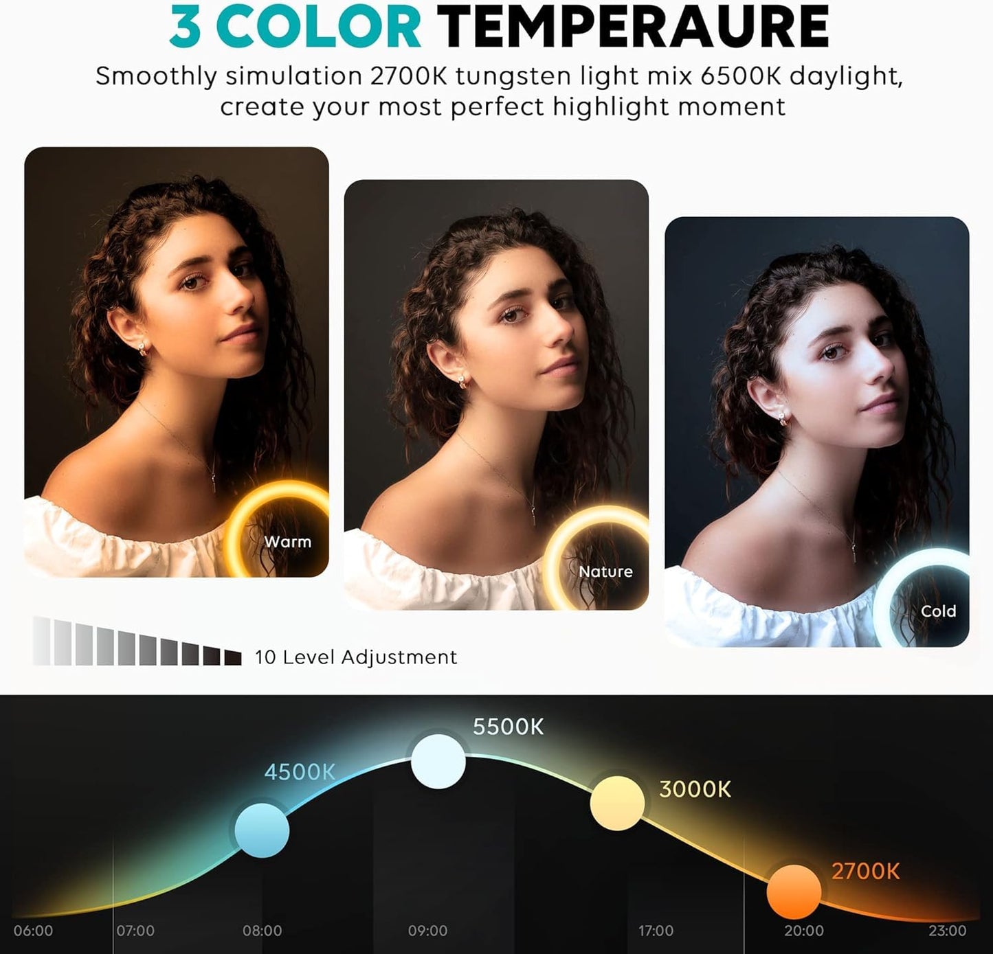 LED RGB Selfie Professional Ringlight for YouTube Reels, Makeup Photography, Video Making, Blogging Recording with Brightness Levels. (10 Inch RGB Ringlight Without Tripod)